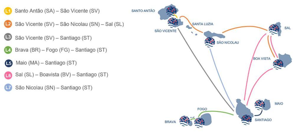 Salinas Apartment Maio Wifi Free Sal Rei Luaran gambar